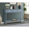 Outlet 😀 Wood Gallerie Decor Newport Console - Gray 🥰