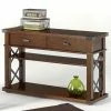 Cheapest ⭐ Wood Progressive Furniture Landmark Console Table ❤️